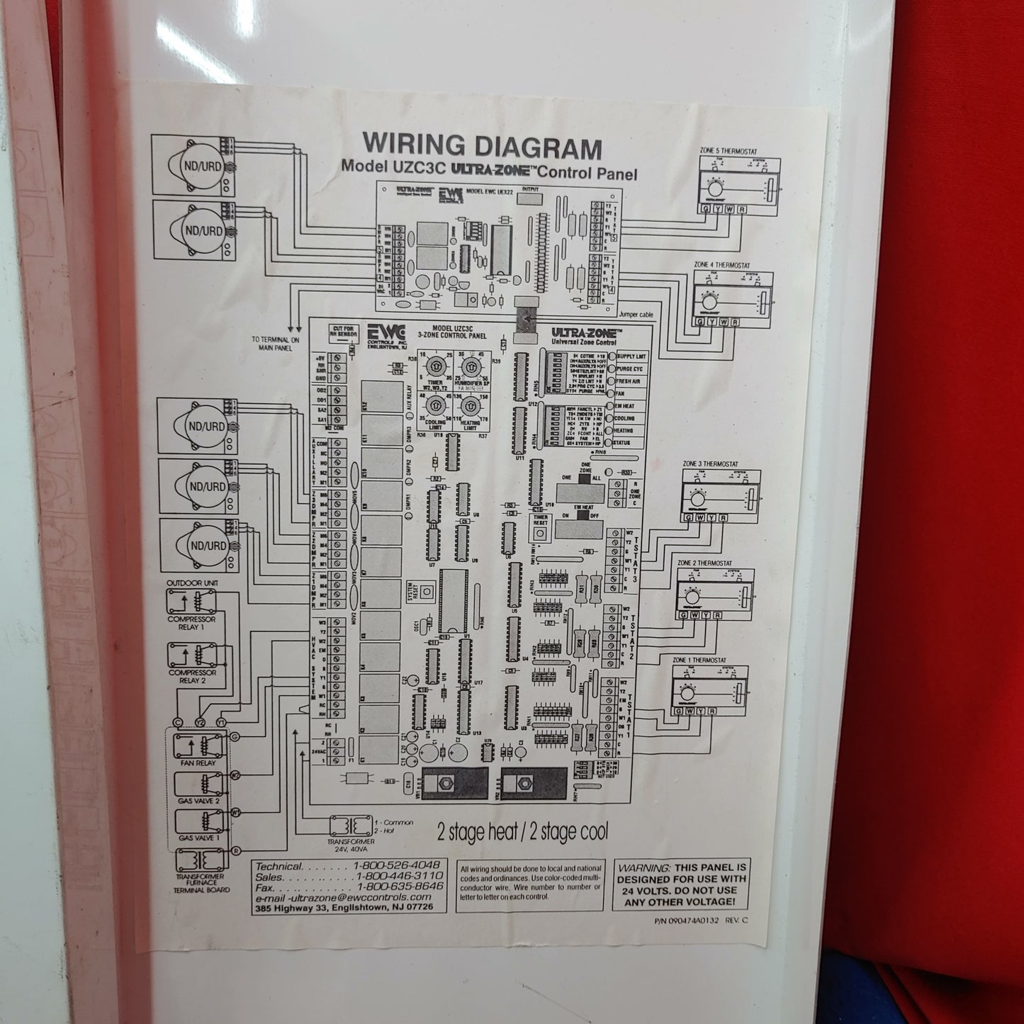 Ewc Universal Zone Control Panel UZC3C     S8B40/1